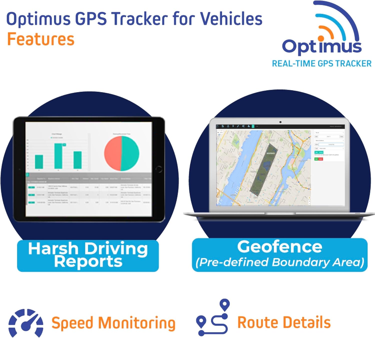 Optimus Wired GPS Tracker for Vehicles - Easy Installation on Car's Battery - Low Cost Subscription Plan Options