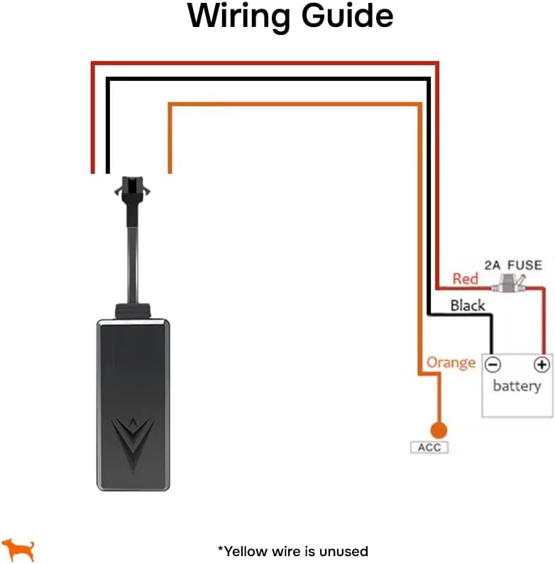 Wired GPS Tracker for Vehicles, No Monthly Fee, No Subscription, 4G SIM and Data Included, Business Fleets, Quick Install, Speeding Alerts, Mileage Tracking, Trip History, USA Developed, Moto Watchdog